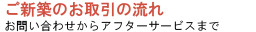 ご新築のお取引の流れ - お問い合わせからアフターサービスまで -